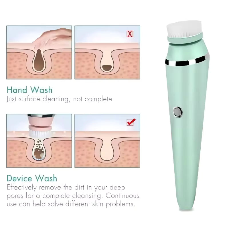 Skinovera