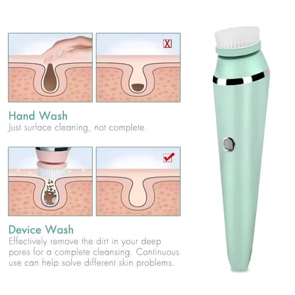 Skinovera